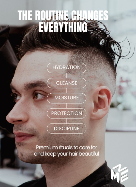 Men's skin care routine