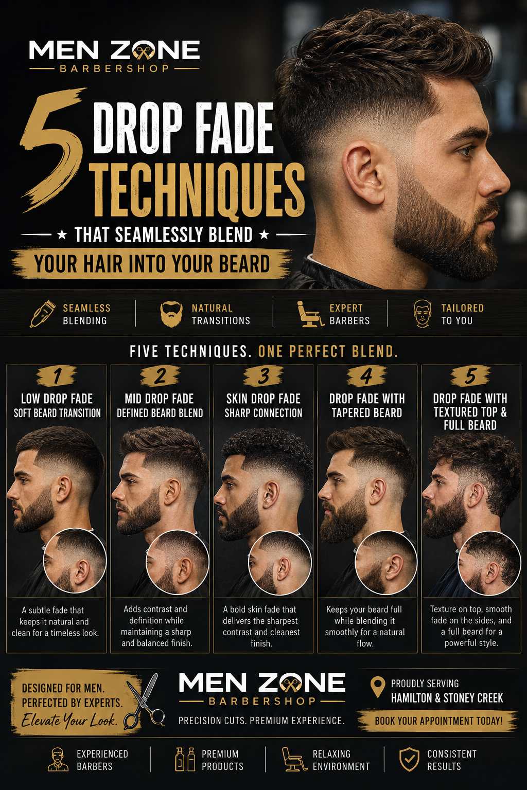 5 deep fades techniques by barber hamilton
